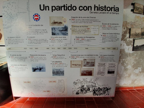 Museo Regional Santos Vega