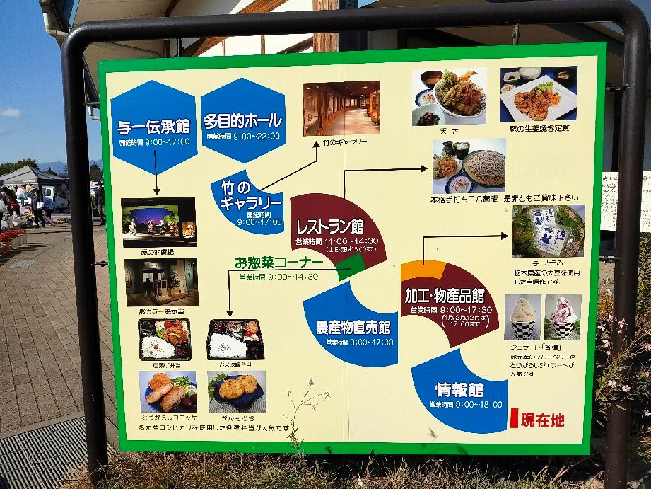 Nasu Yoichi no Sato Michi-no-Eki-太田原市必去景点