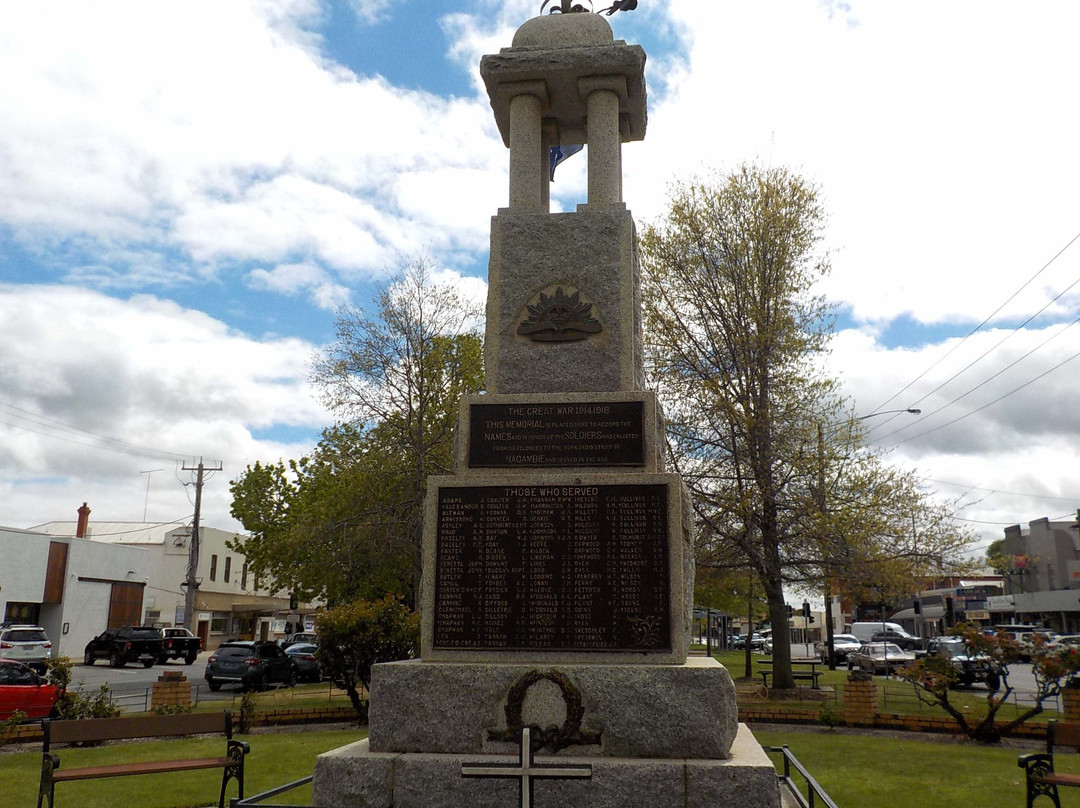 Nagambie War Memorial-Nagambie必去景点