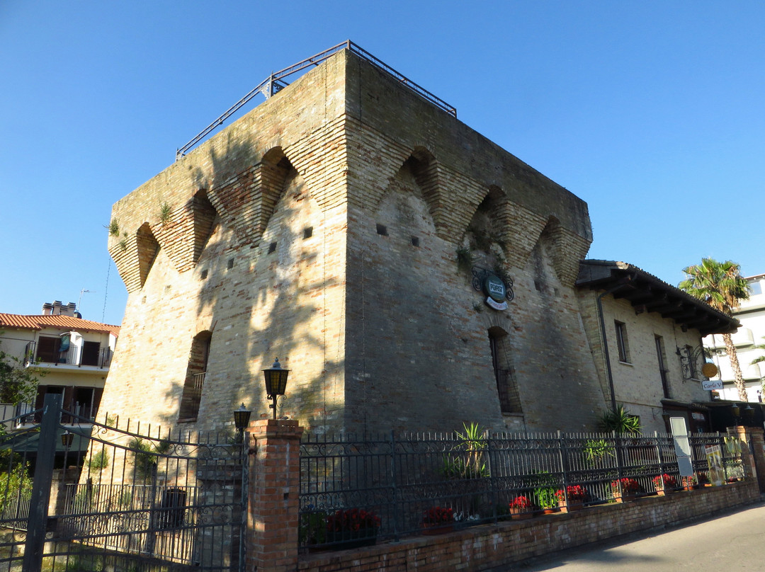 Torre della Vibrata-阿尔巴阿德里亚蒂卡必去景点