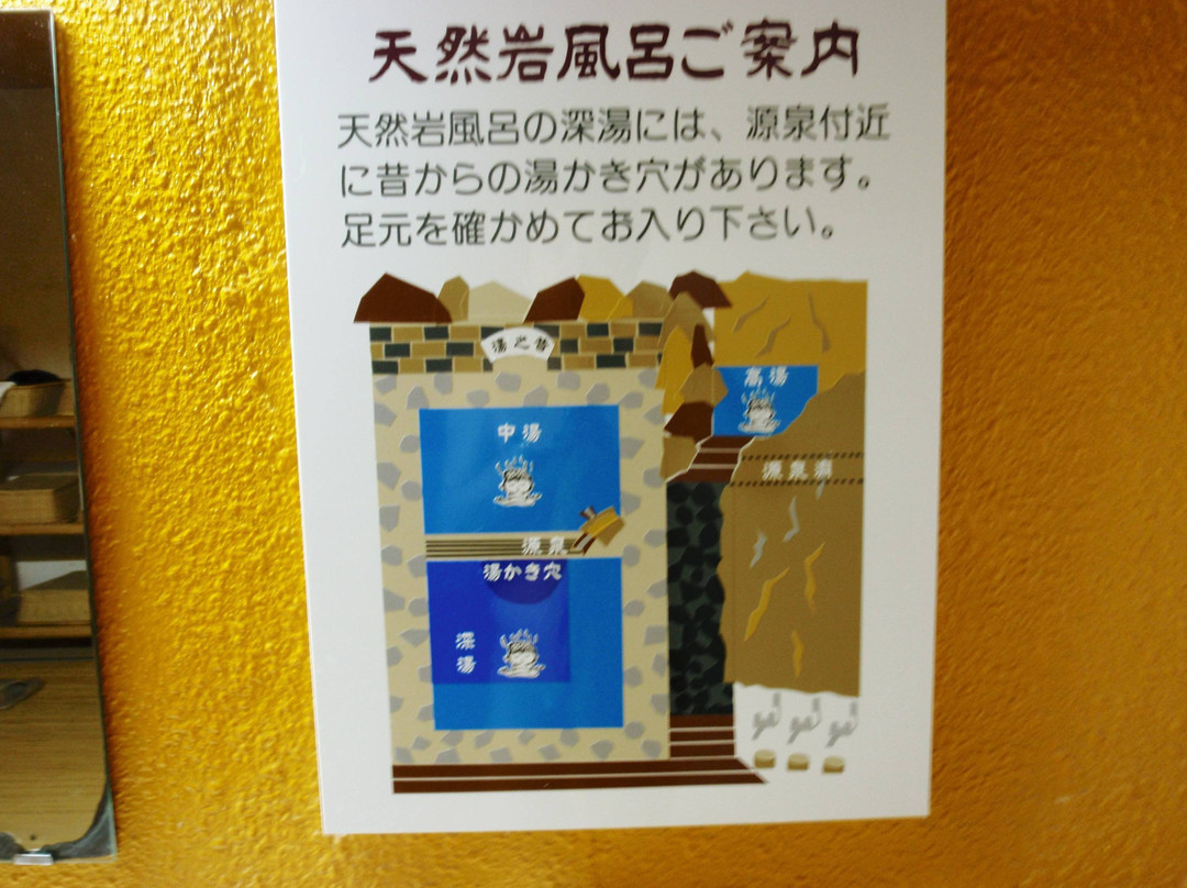 Sannojo主图