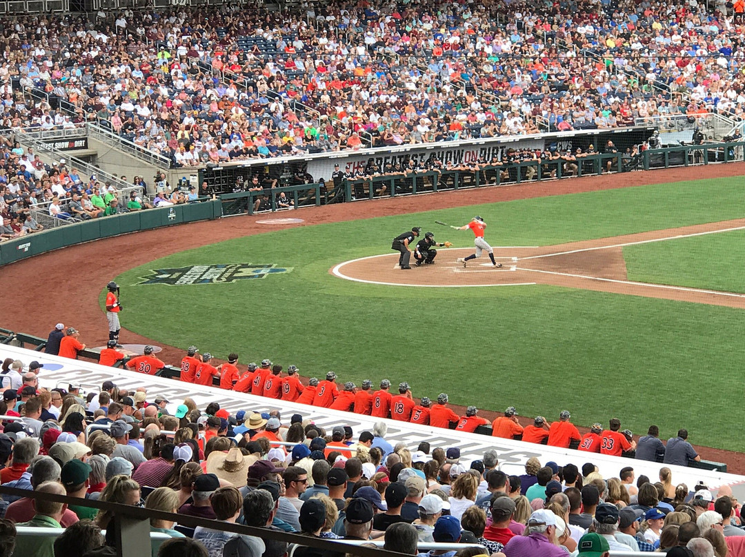 College World Series-奥马哈必去景点