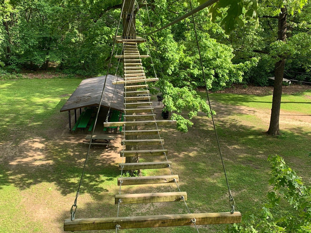 Rum Village Adventures-南本德必去景点