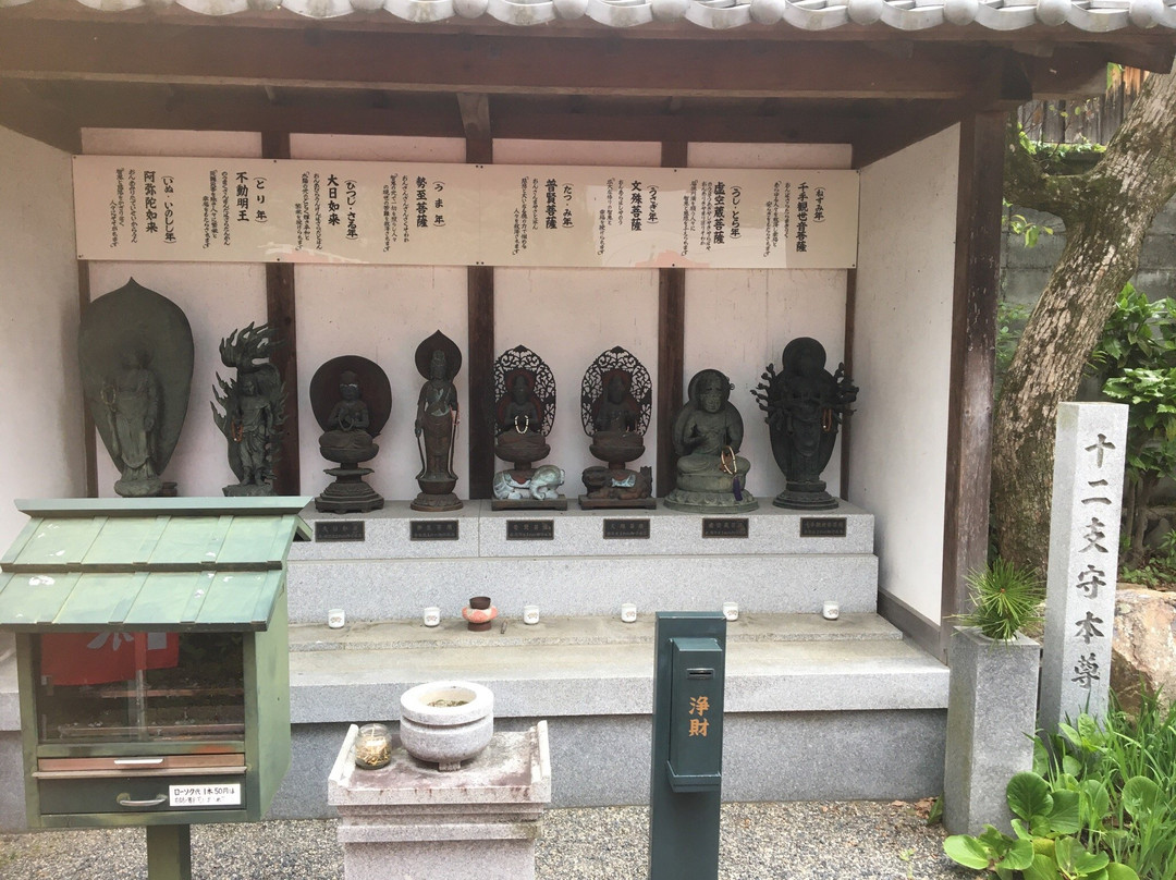 Hojo-in Temple-宇治市必去景点