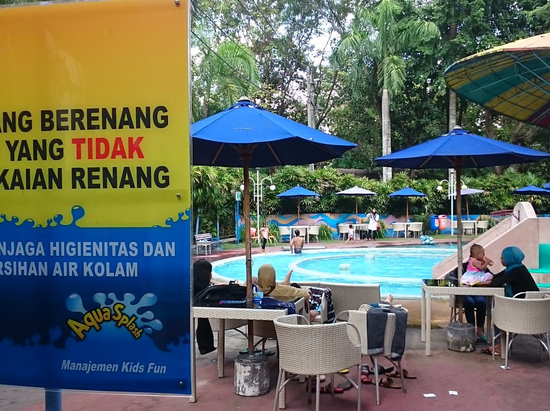 Kids Fun Park-日惹必去景点