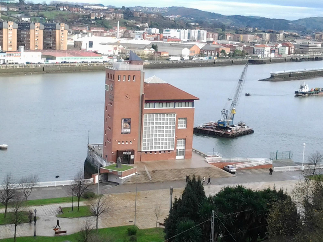 Rialia. Museo de la Industria景点图片