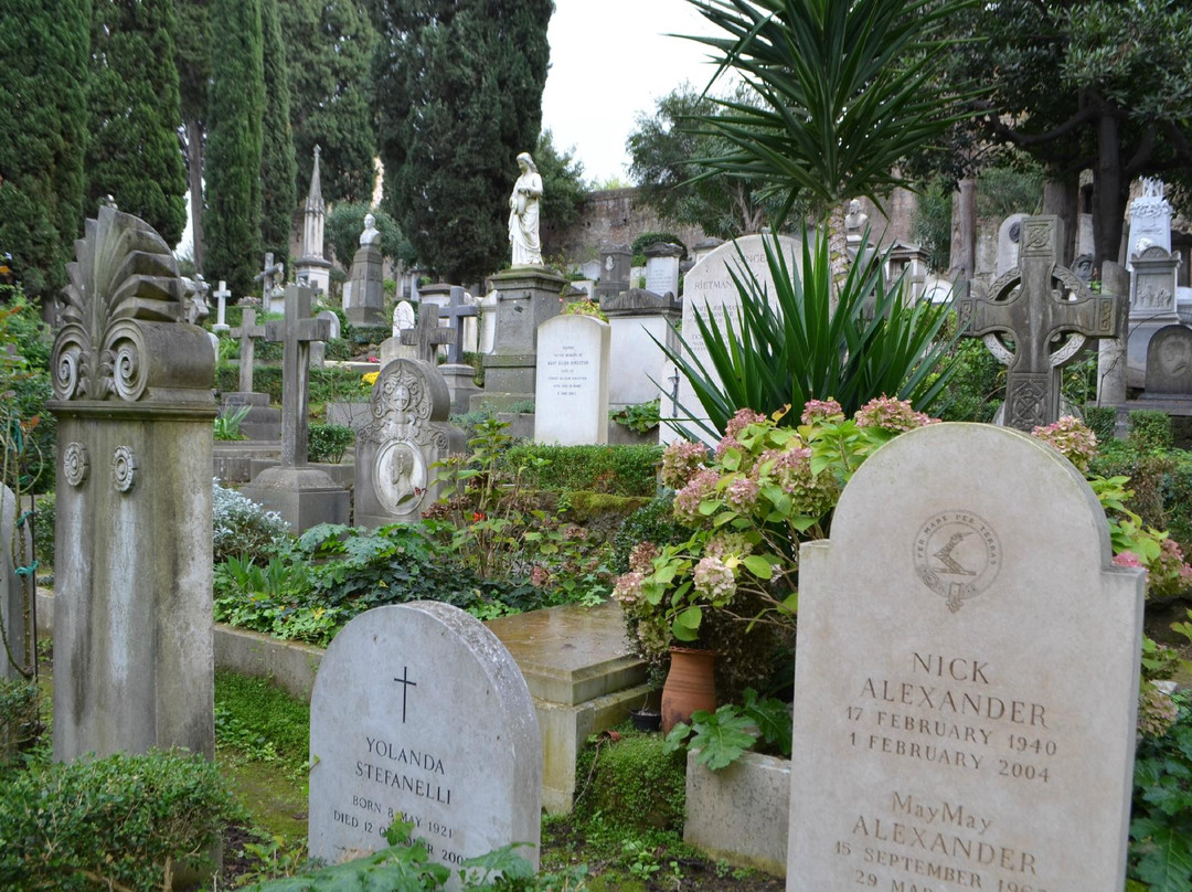 新教徒墓园-罗马必去景点