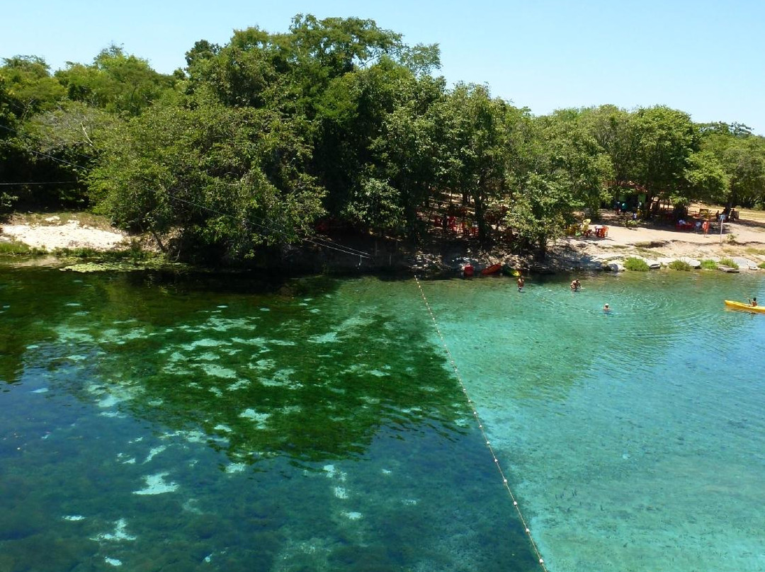 Fazenda Pratinha-Iraquara必去景点