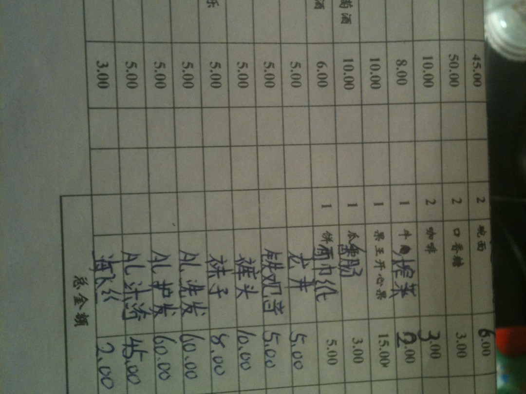 红楼国际青年旅舍主图