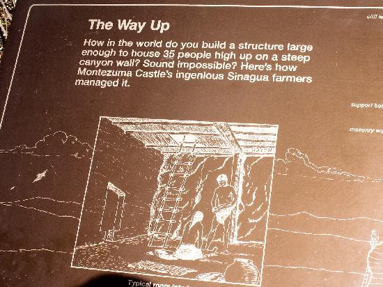 Montezuma Castle National Monument-Camp Verde必去景点