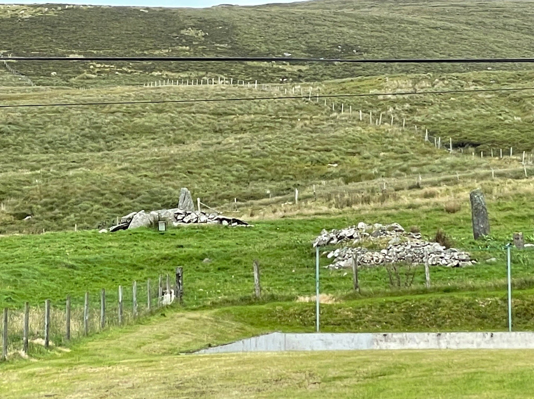 Rossan Knitwear - Glencolmcille Woollen Mill-Glencolmcille必去景点