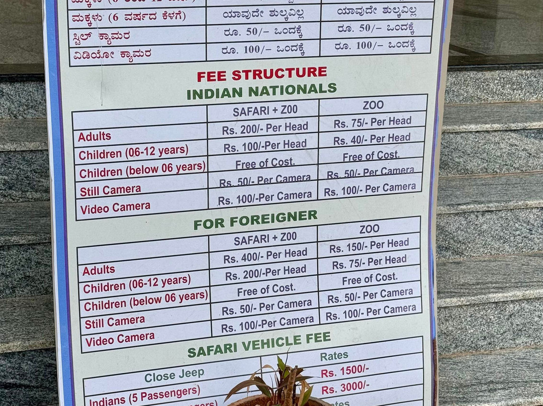 Atal Bihari Vajapayee Zoological Park-Kamalapur必去景点