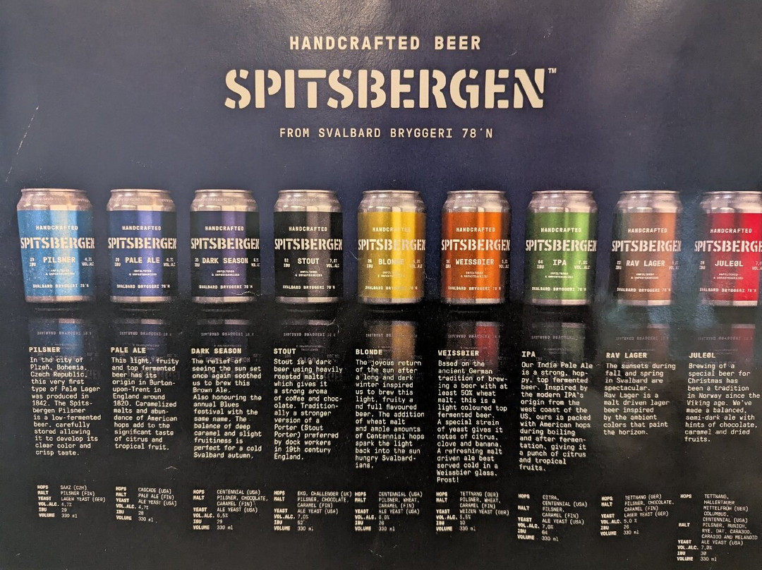 Svalbard Brewery-朗伊尔城必去景点