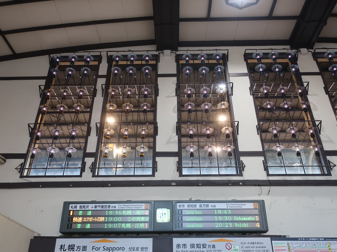 小樽站-小樽市必去景点