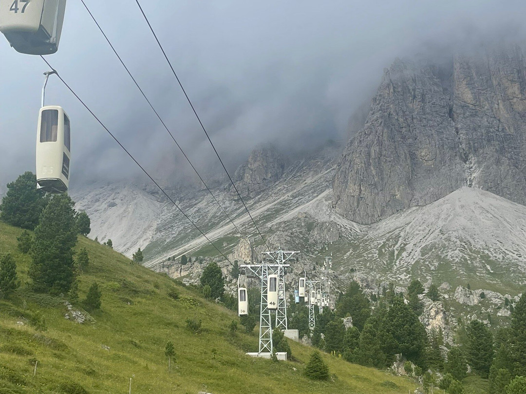 Passo Sella-塞尔瓦迪加尔代纳必去景点