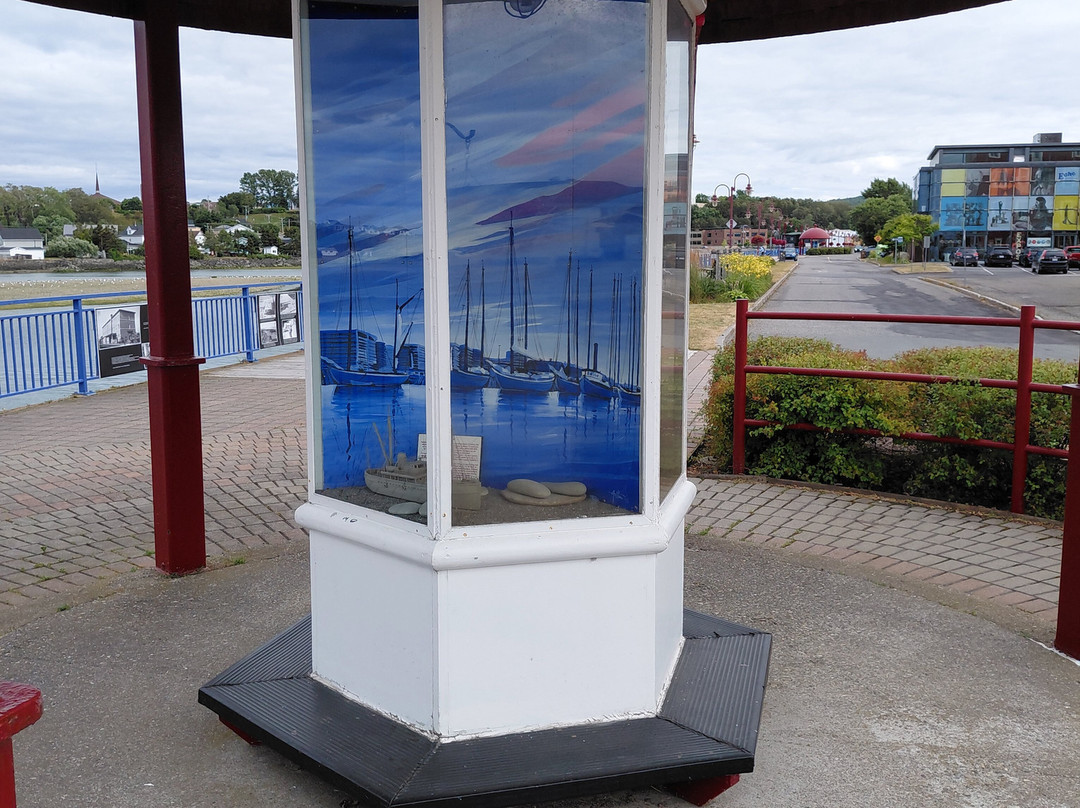 Promenade Des Capitaines-Matane必去景点