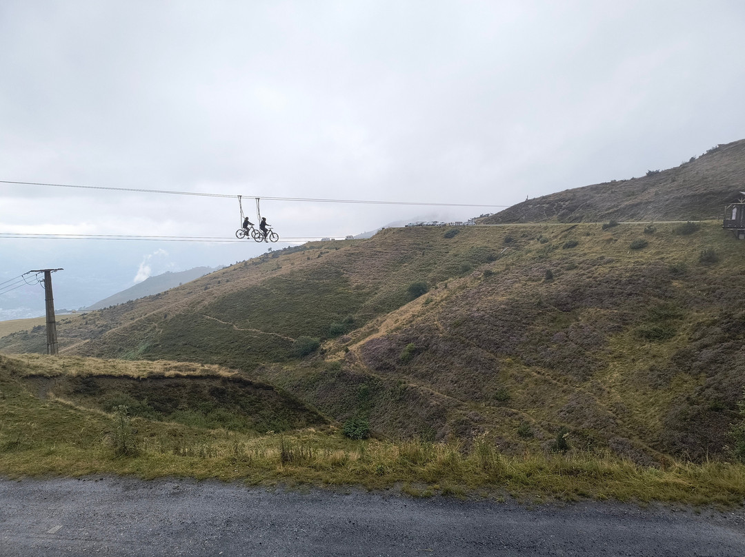 Hautacam-Beaucens必去景点