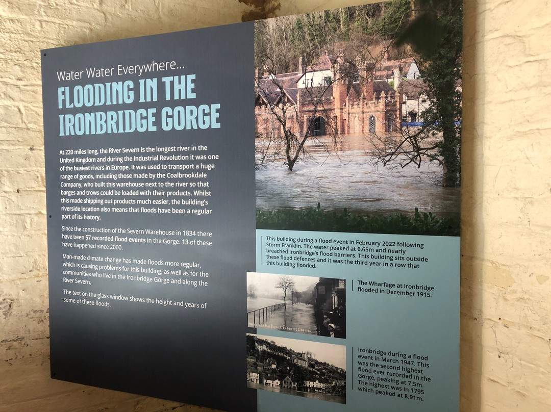 Museum of the Gorge-Ironbridge必去景点