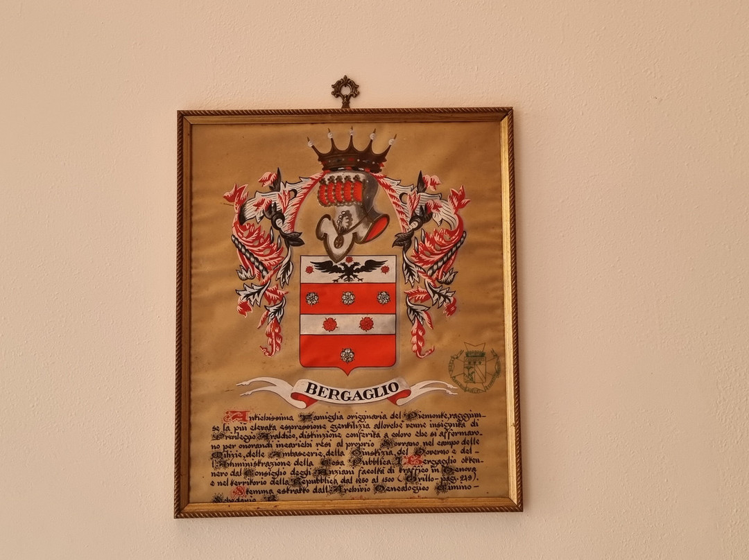 Museo della Farmacia Picciola-韦尔切利必去景点