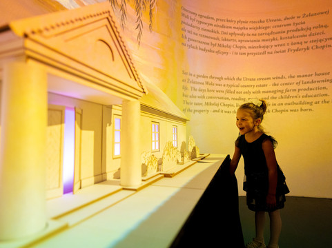 Art Box Experience-华沙必去景点