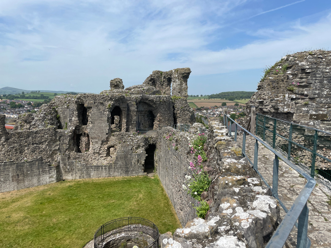 Denbigh Castle-Denbigh必去景点