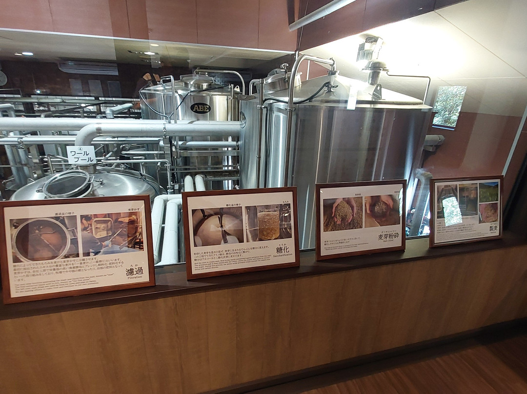 Hideji Beer Brewery-延冈市必去景点