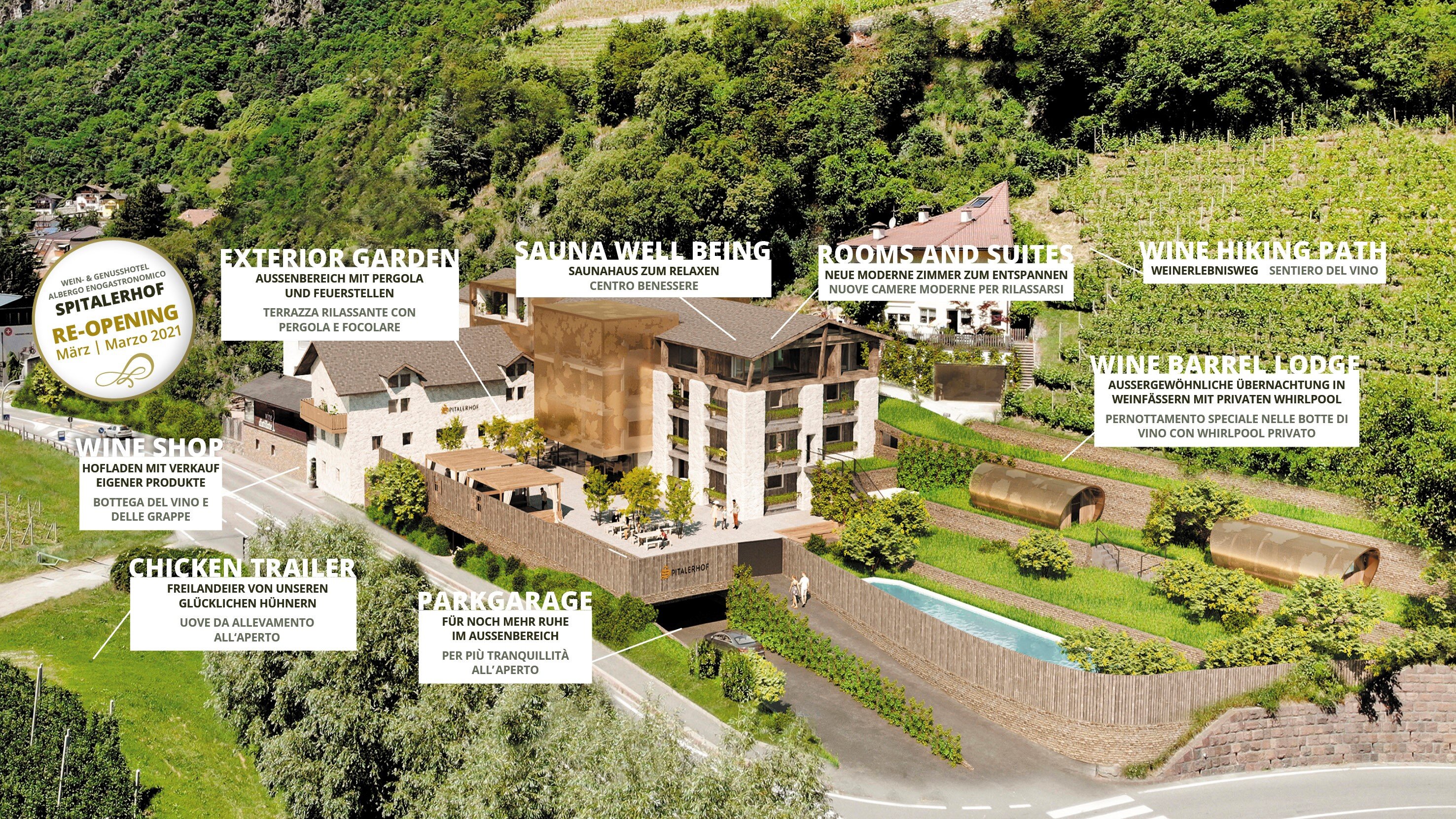 Weingut & Genusshotel Spitalerhof-官方