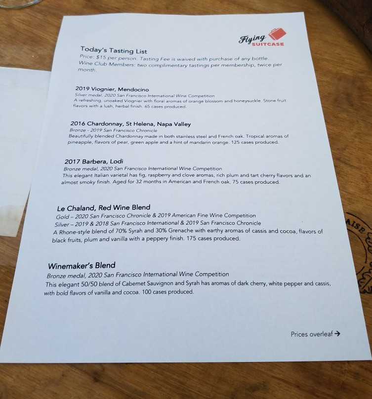 Flying Suitcase Wines-圣卡洛斯必去景点