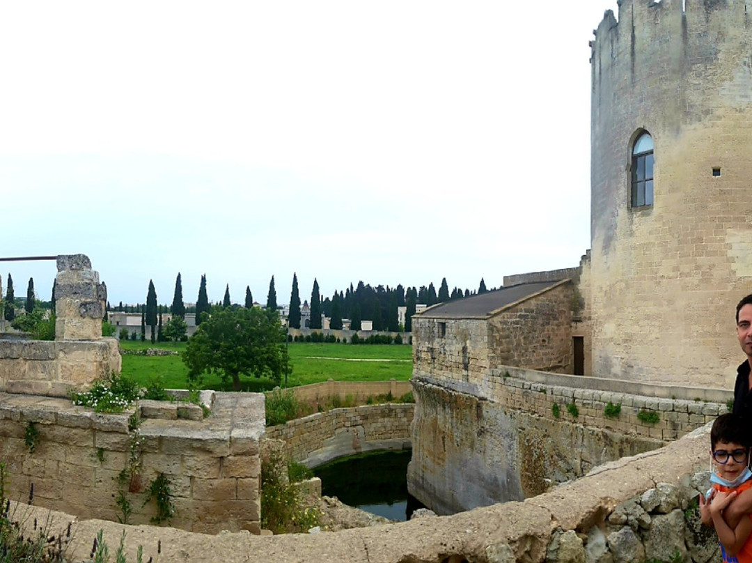 Parco Belloluogo-莱切必去景点