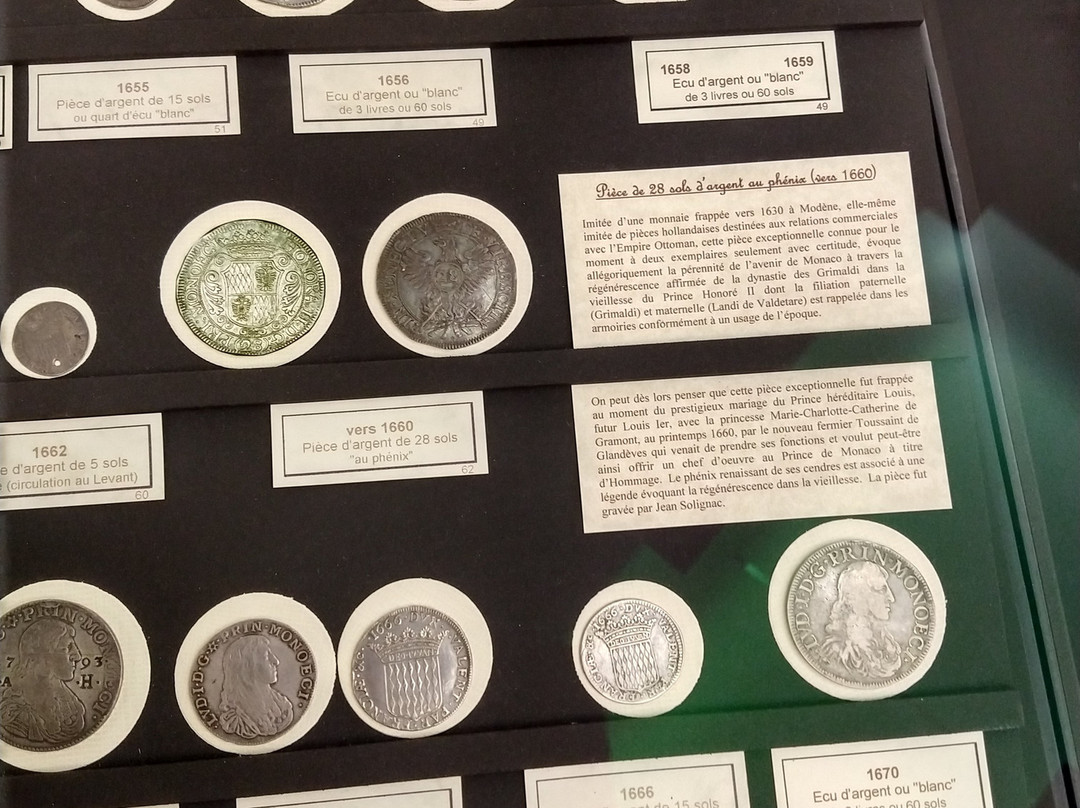 Stamps and Money Museum-丰维耶必去景点