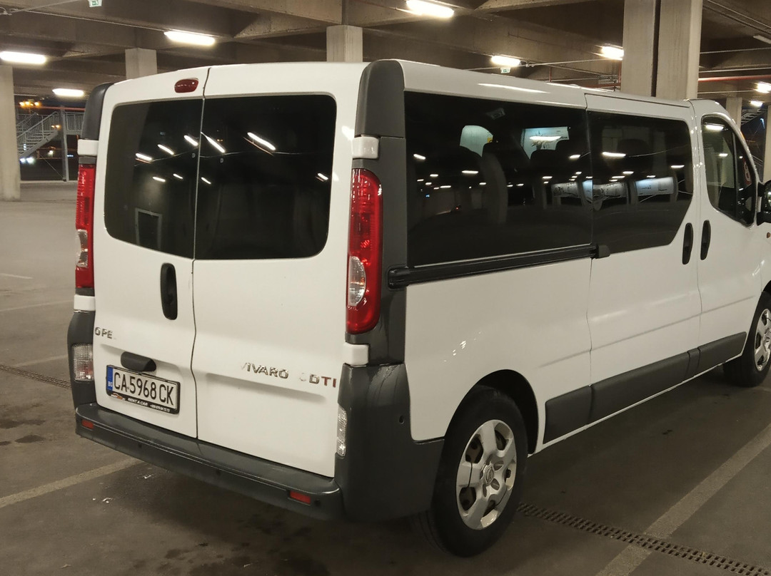 Balkan Transfers-索非亚必去景点