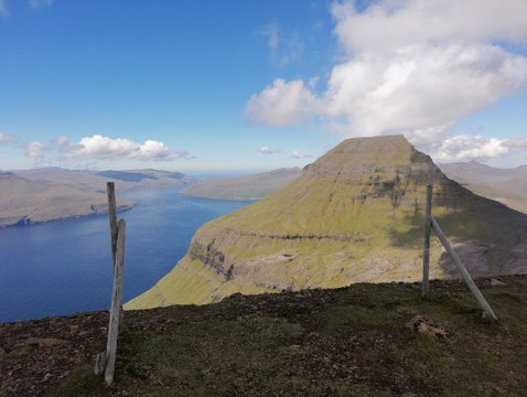 Sornfelli-Streymoy必去景点