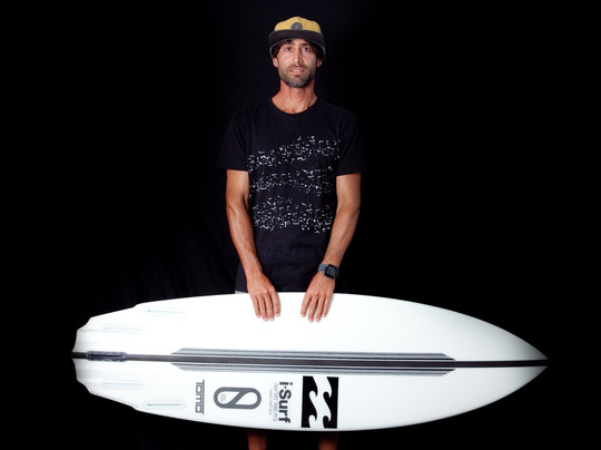 I-Surf-Netanya必去景点