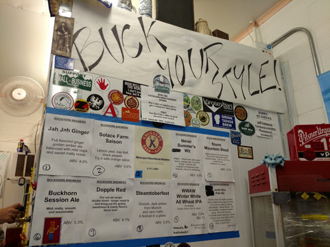 Buckhorn Brewers-拉夫兰必去景点