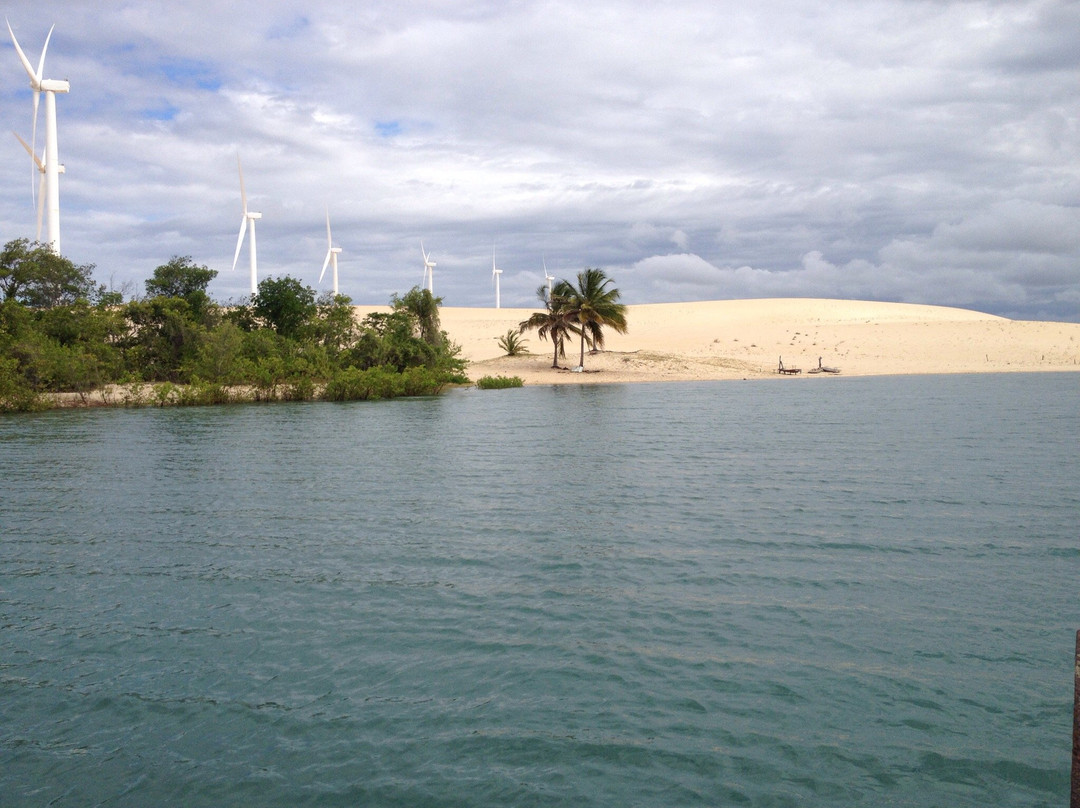 Choro River-Cascavel必去景点
