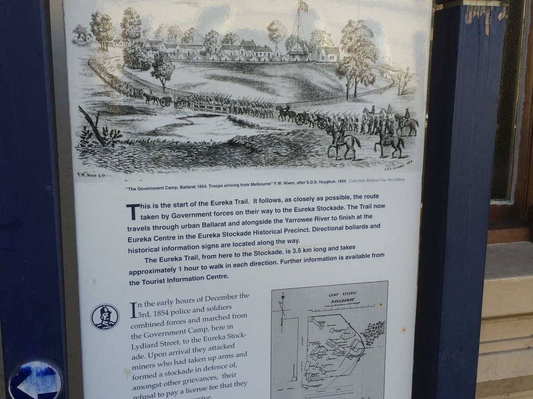 The Eureka Trail-巴拉瑞特必去景点