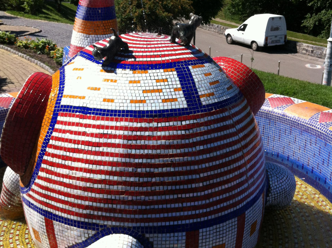 Your Kiev Guide-基辅必去景点