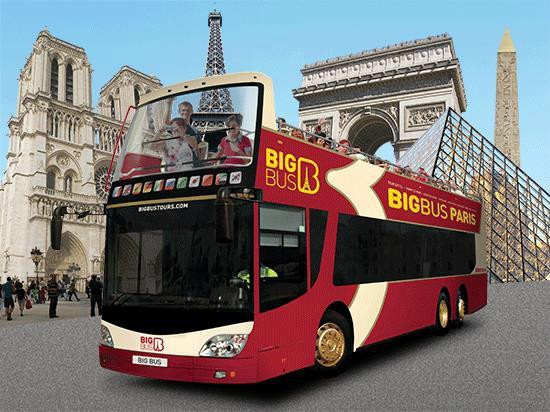 Big Bus Paris 巴黎巴士观光游-巴黎必去景点