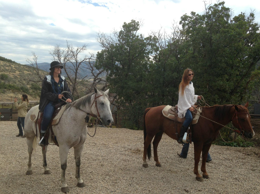 Blue Sky Adventures-Wanship必去景点