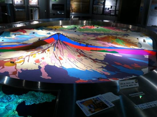Geological Museum-筑波市必去景点