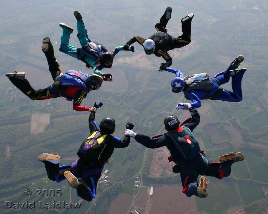 Connecticut Parachutists Inc.-埃林顿必去景点