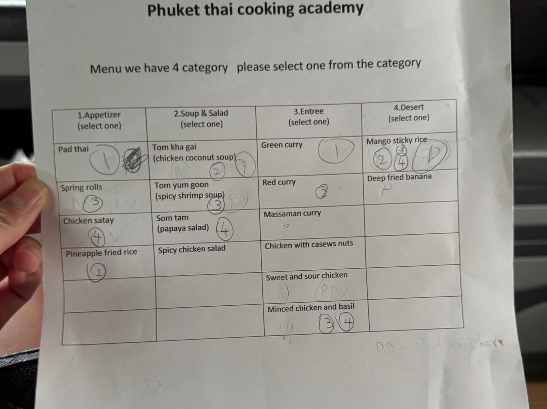 Phuket Thai Cooking Academy景点图片