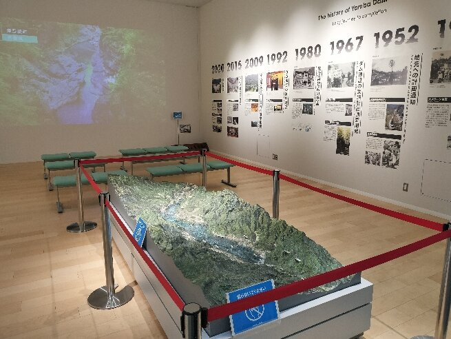 Naruhodo ! Yamba Museum-长野原町必去景点
