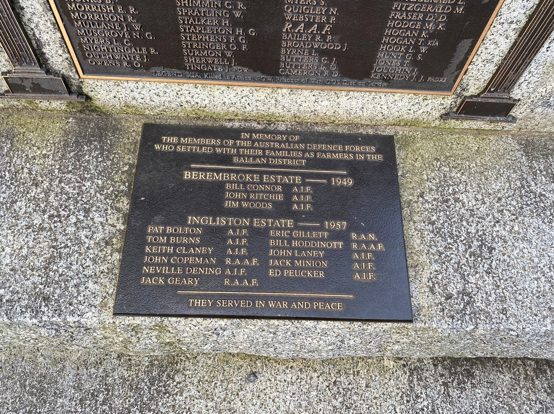 Ballan War Memorial-Ballan必去景点