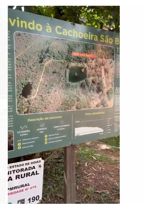 Sao Bento waterfall-上帕拉伊苏迪戈亚斯必去景点