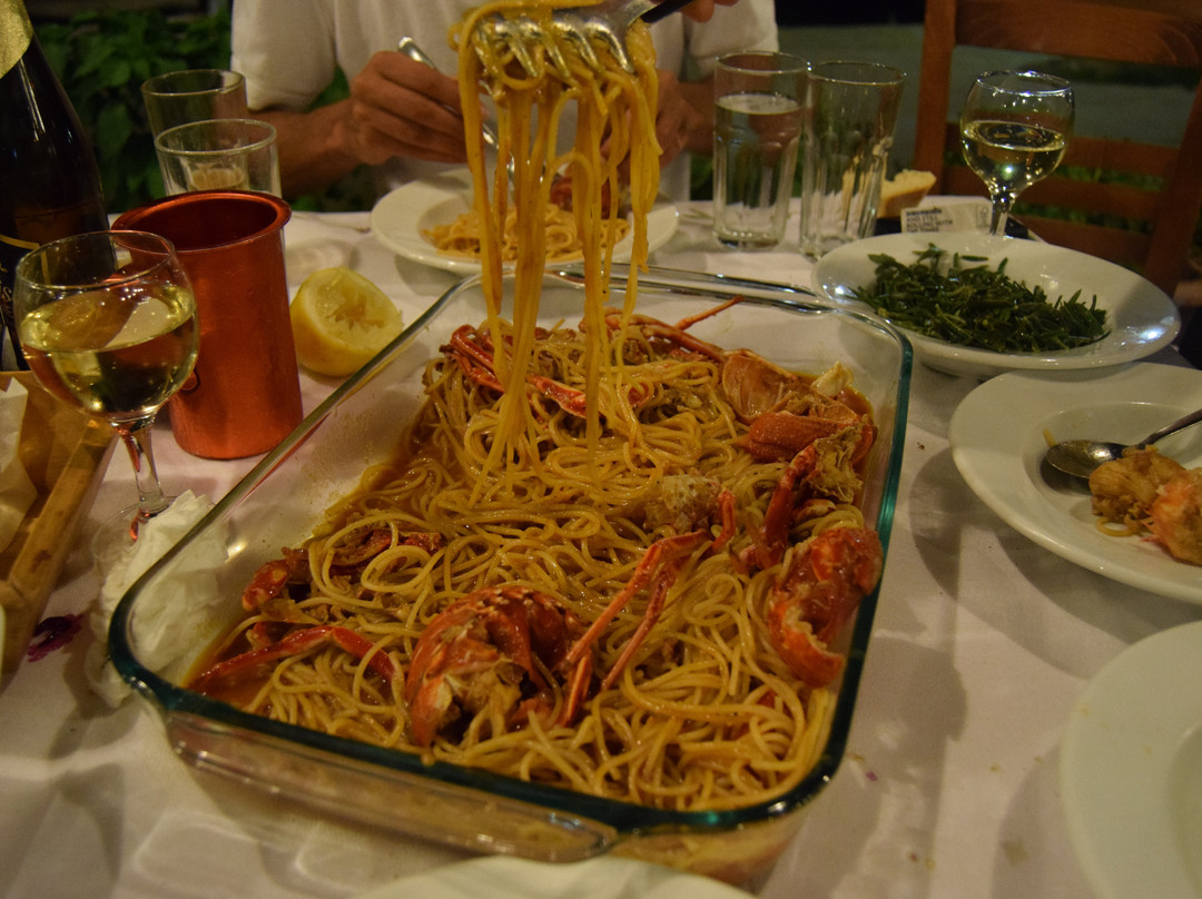 Deda Sailing & Sailing Holidays Hub-Nea Ionia必去景点