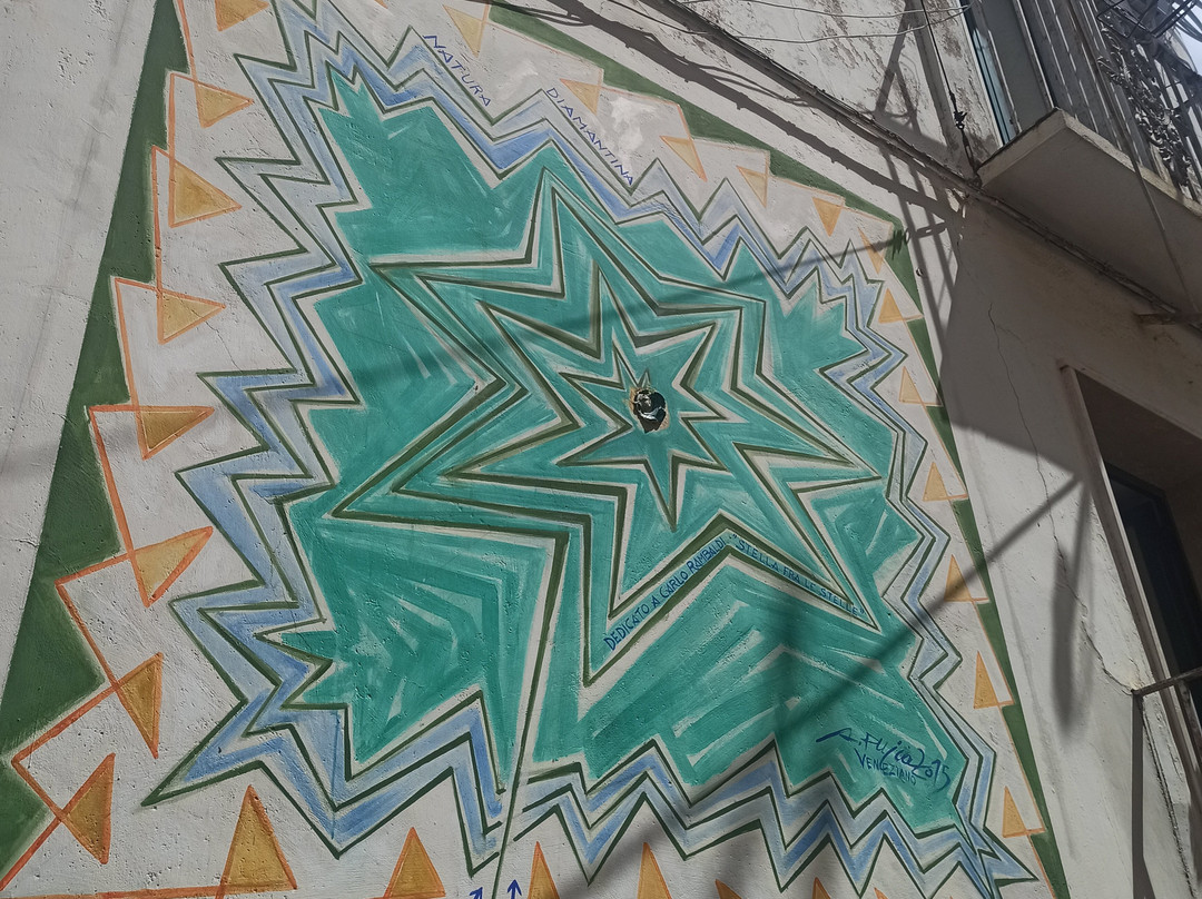 Murales-迪亚曼泰必去景点