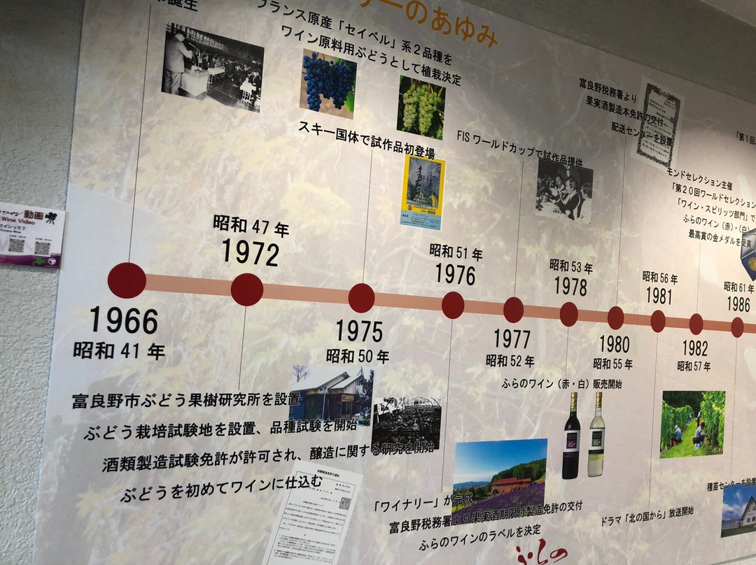 Furano Wine Factory-富良野市必去景点