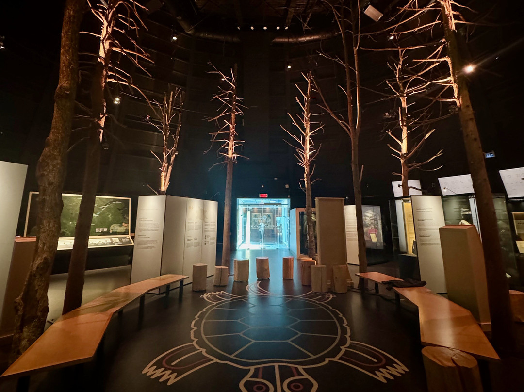 Musee Huron-Wendat-温达基必去景点