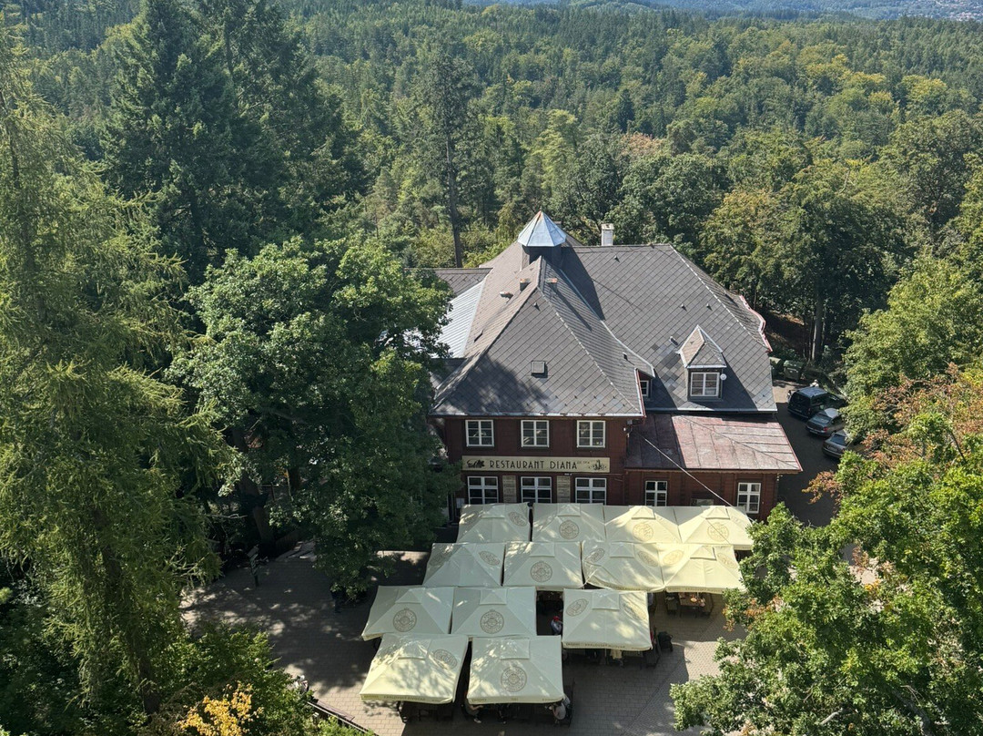 Lanova draha Diana-卡罗维发利必去景点